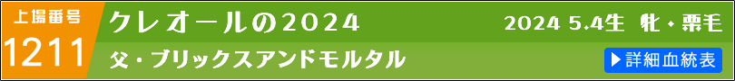 クレオールの2024 詳細血統表へのリンク